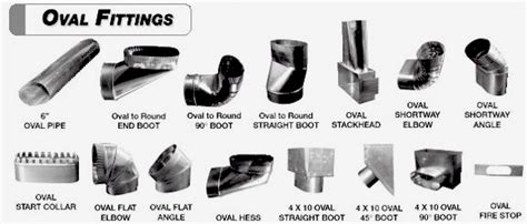 hvac sheet metal supply catalog|45° oval sheet metal catalog.